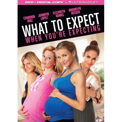 What To Expect When You re Expecting