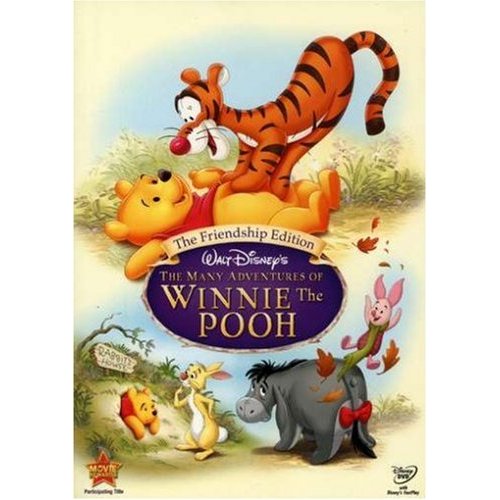 The Many Adventures Of Winnie The Pooh
